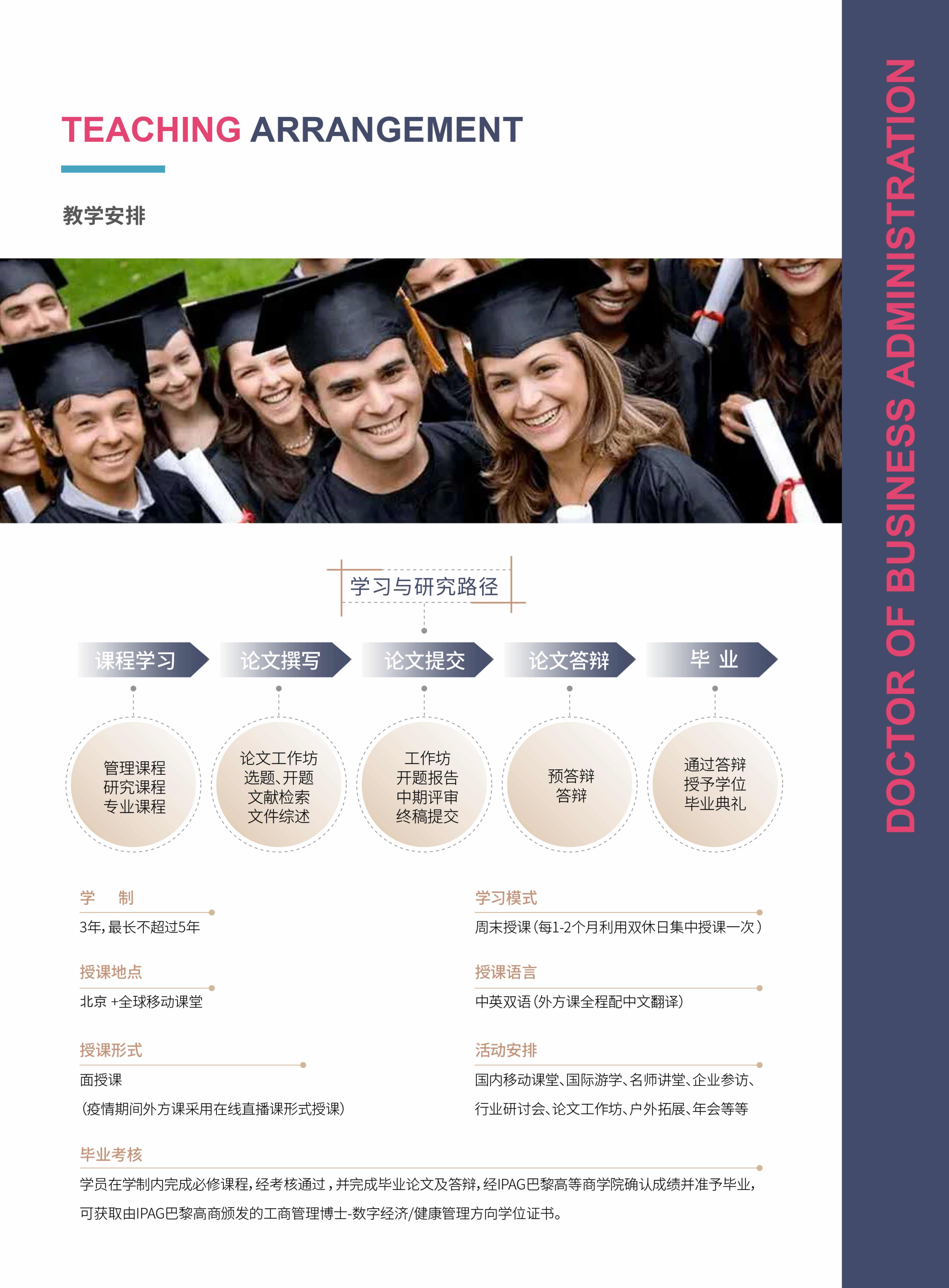 法國(guó)IPAG巴黎高等商學(xué)院DBA（數(shù)字經(jīng)濟(jì)方向，健康管理方向）_第17頁(yè)-min