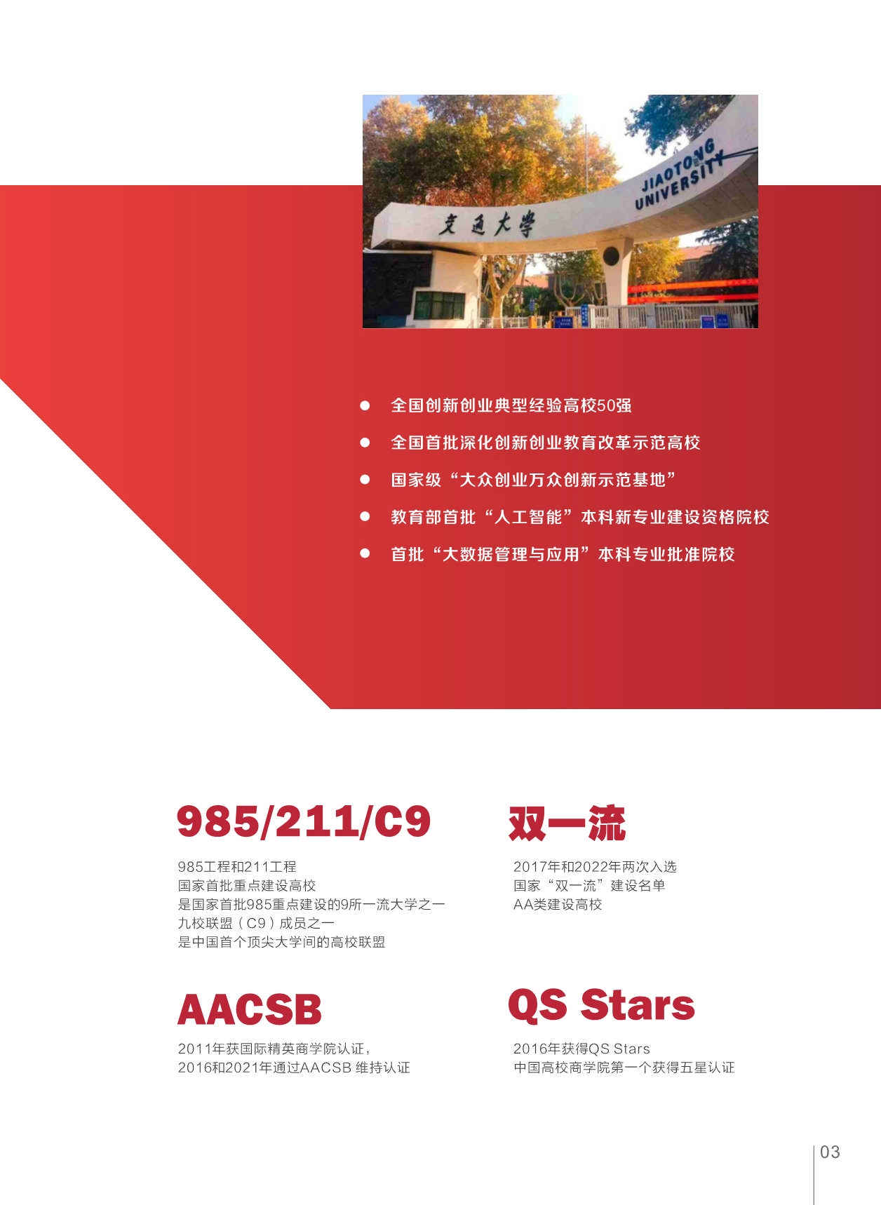 西安交通大學(xué)-法國(guó)SKEMA商學(xué)院創(chuàng)業(yè)與創(chuàng)新管理碩士_第5頁