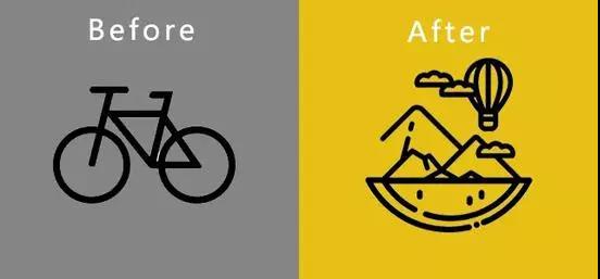 為什么要考MBA？