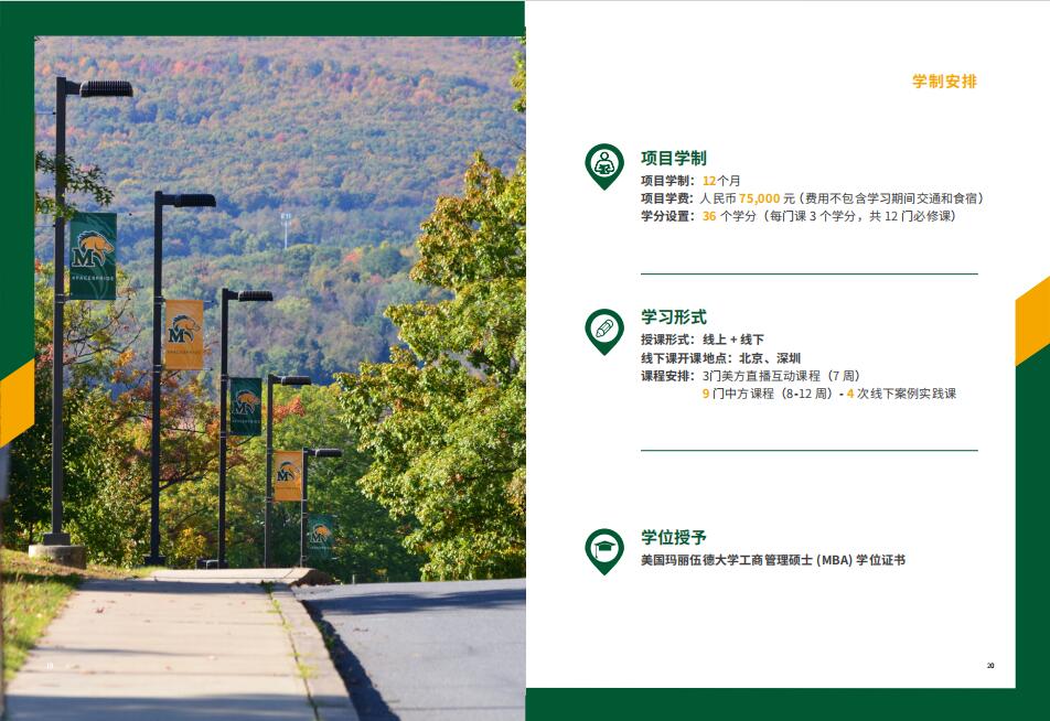美國瑪麗伍德大學MBA