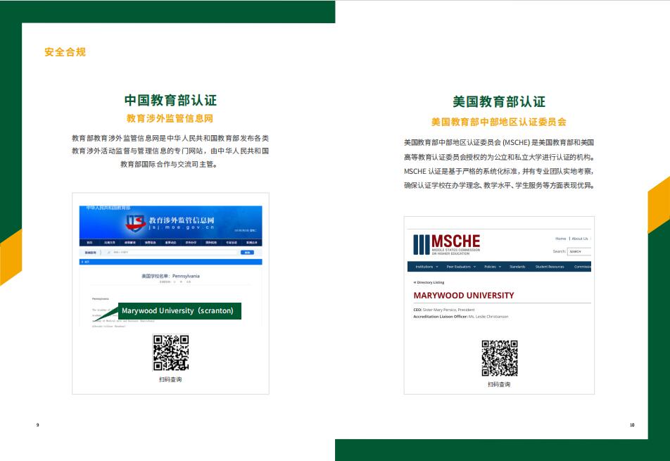 美國瑪麗伍德大學MBA