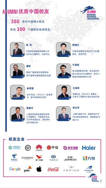 法國(guó)雷恩商學(xué)院DBA（創(chuàng)新管理）