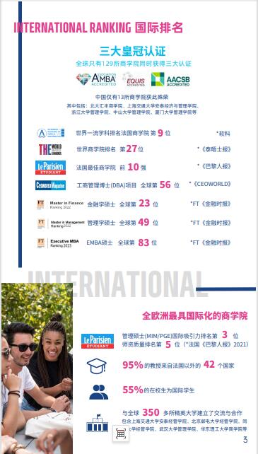 法國(guó)雷恩商學(xué)院DBA（創(chuàng)新管理）