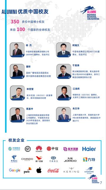 法國(guó)雷恩商學(xué)院DBA（數(shù)據(jù)科學(xué)與人工智能方向）