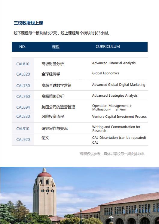 美國(guó)斯坦福大學(xué)、加州大學(xué)伯克利分校、加州州立大學(xué)三校博士后研究班