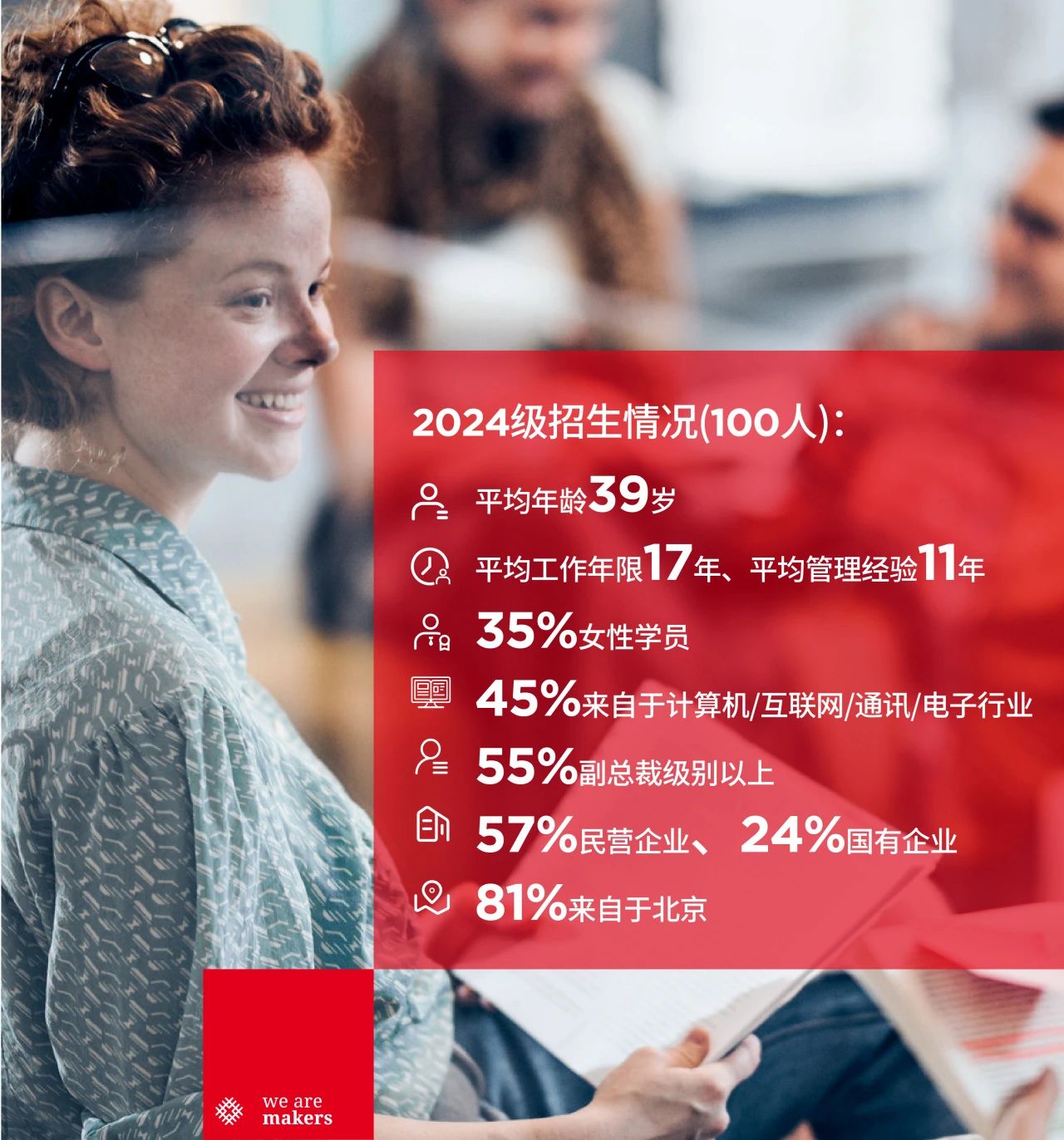 北京郵電大學(xué)-法國里昂商學(xué)院EMBA（中外合作辦學(xué)）學(xué)位項(xiàng)目