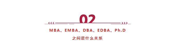 MBA、EMBA、DBA、EDBA、Ph.D有啥區(qū)別？適合什么人群就讀？