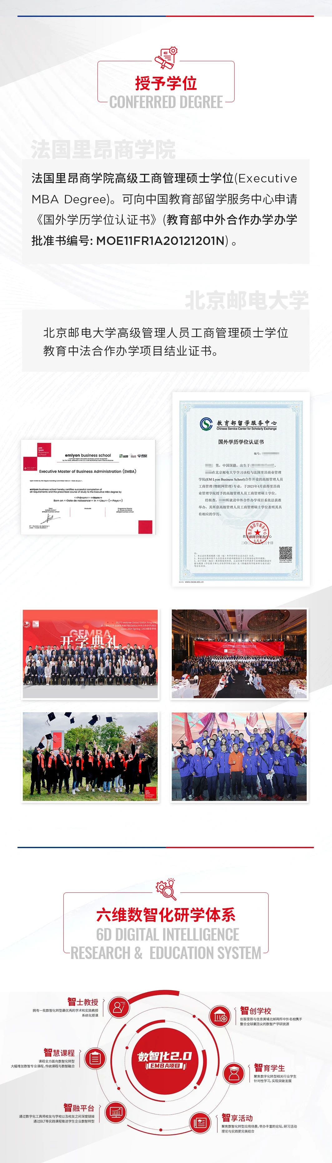 北京郵電大學(xué)-法國里昂商學(xué)院EMBA（中外合作辦學(xué)）學(xué)位項(xiàng)目