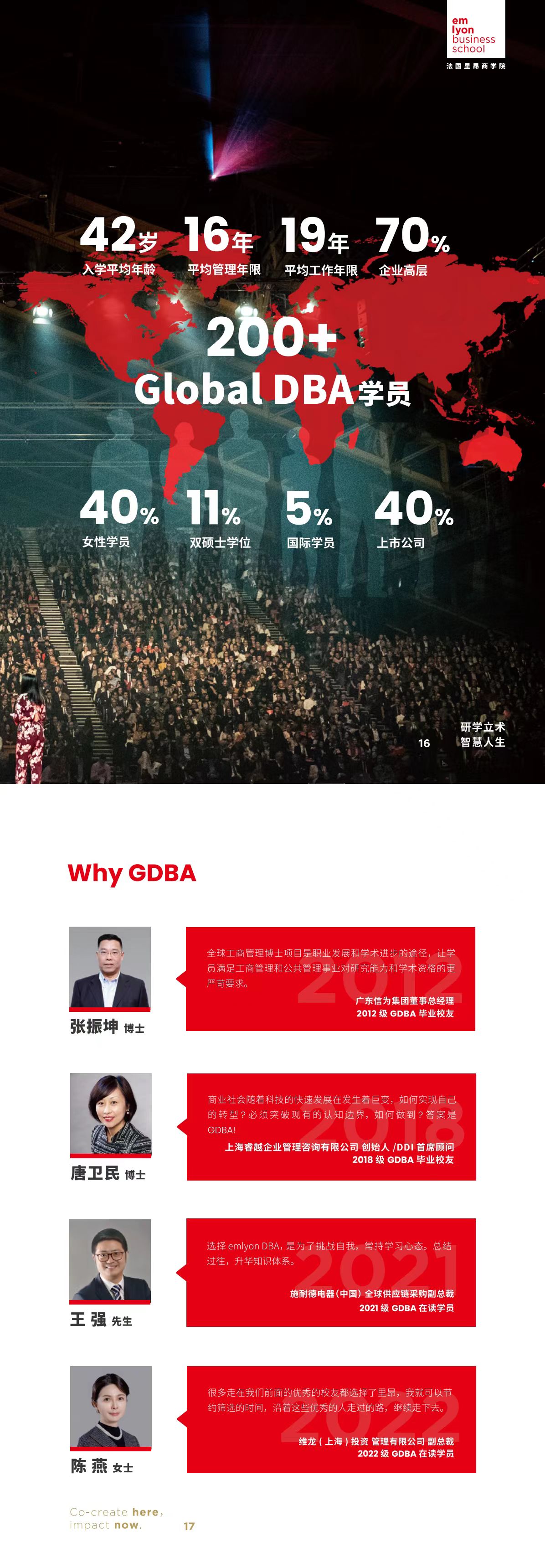 法國里昂商學(xué)院 DBA