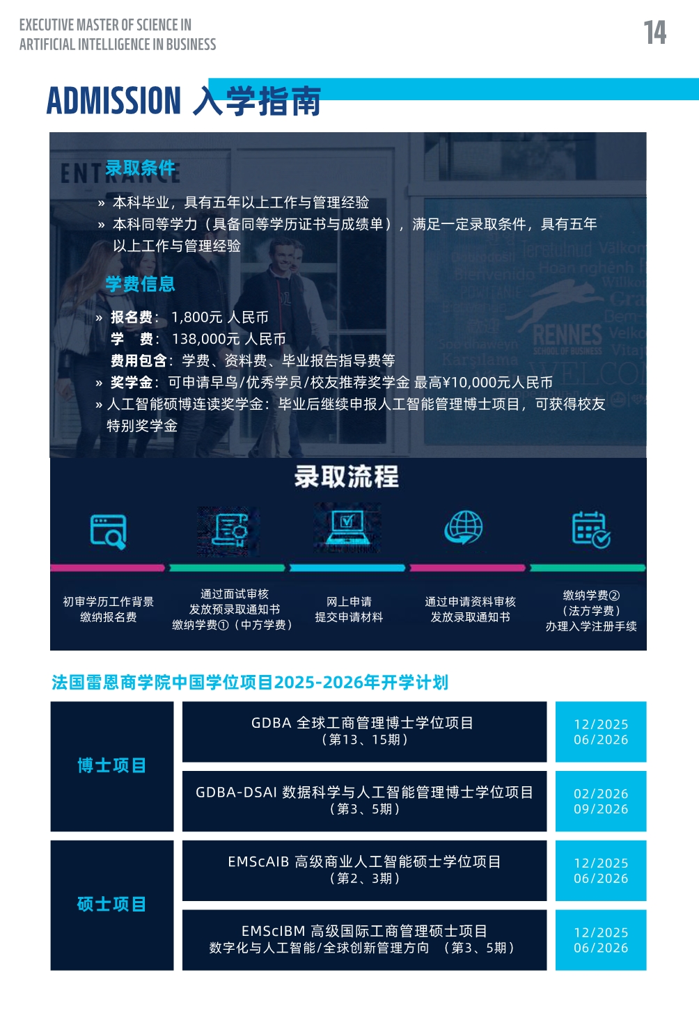 法國(guó)雷恩商學(xué)院人工智能碩士MAIB