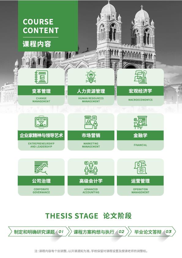 法國(guó)ESGCI 高等國(guó)際貿(mào)易與管理學(xué)院DBA