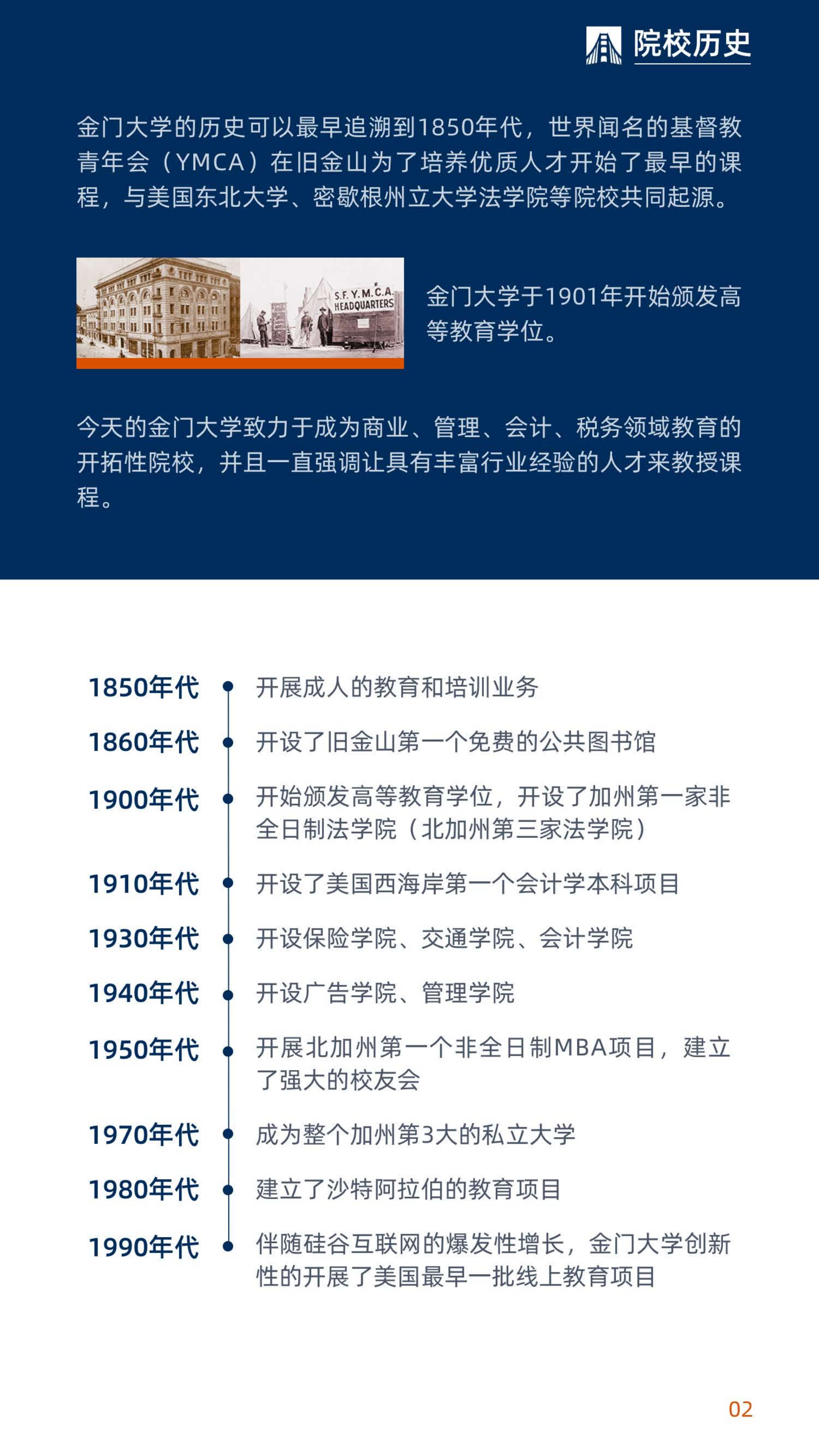 美國金門大學(xué)DBA