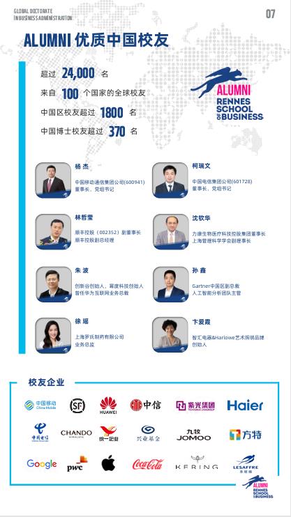 法國雷恩商學(xué)院機(jī)器人與人工智能方向DBA