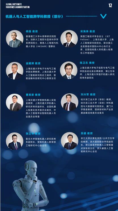 法國雷恩商學(xué)院機(jī)器人與人工智能方向DBA