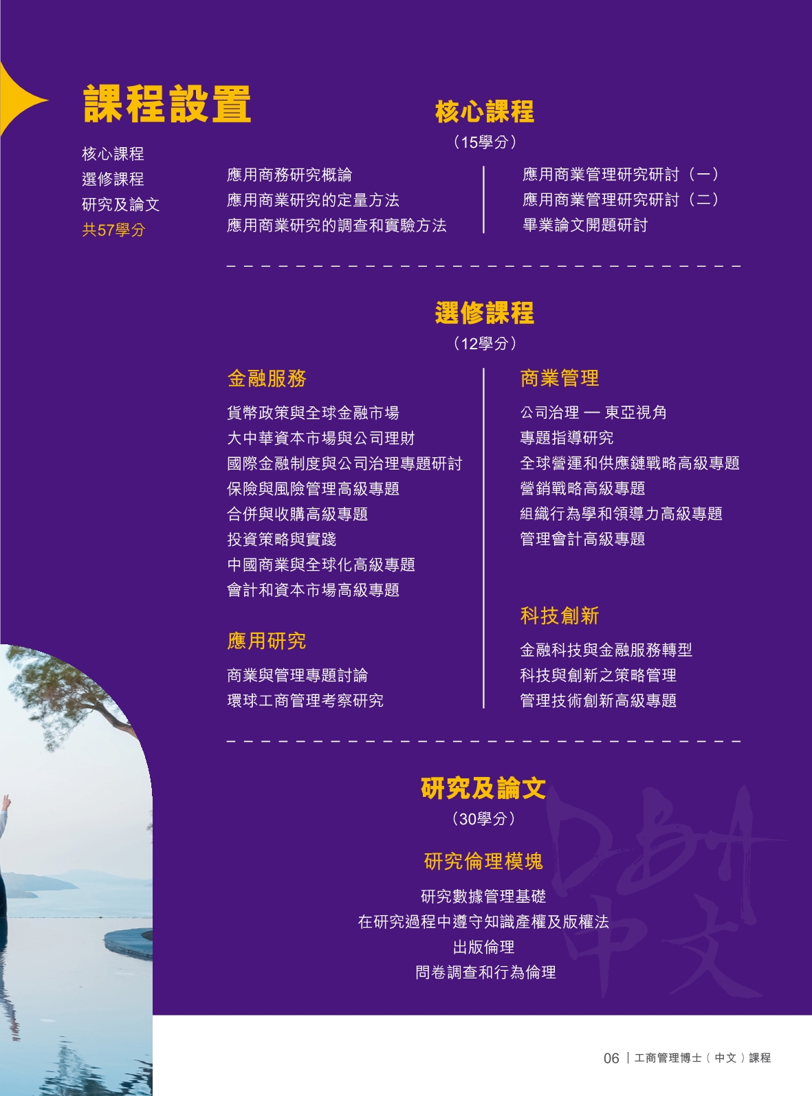 香港中文大學(xué) DBA