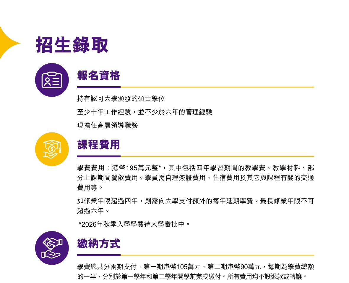 香港中文大學(xué) DBA