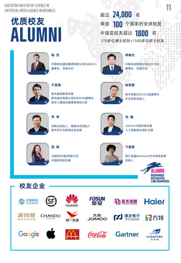 EMScAIB高級商業(yè)人工智能碩士簡章-法國雷恩商學院