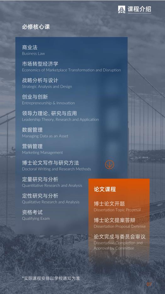 美國(guó)金門大學(xué)工商管理博士簡(jiǎn)章-GGU DBA