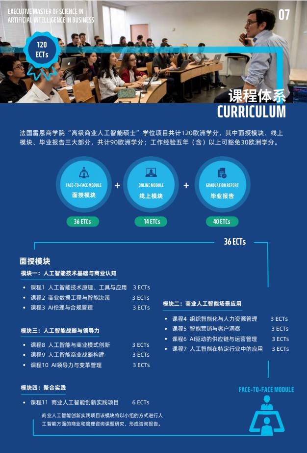EMScAIB高級商業(yè)人工智能碩士簡章-法國雷恩商學院