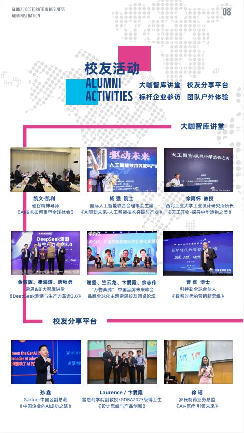 創(chuàng)新管理方向-全球工商管理博士（GDBA）簡章-法國雷恩商學(xué)院