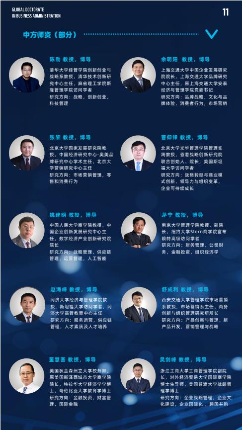 機器人與人工智能方向-全球工商管理博士（GDBA in R&Al）簡章-法國雷恩商學(xué)院