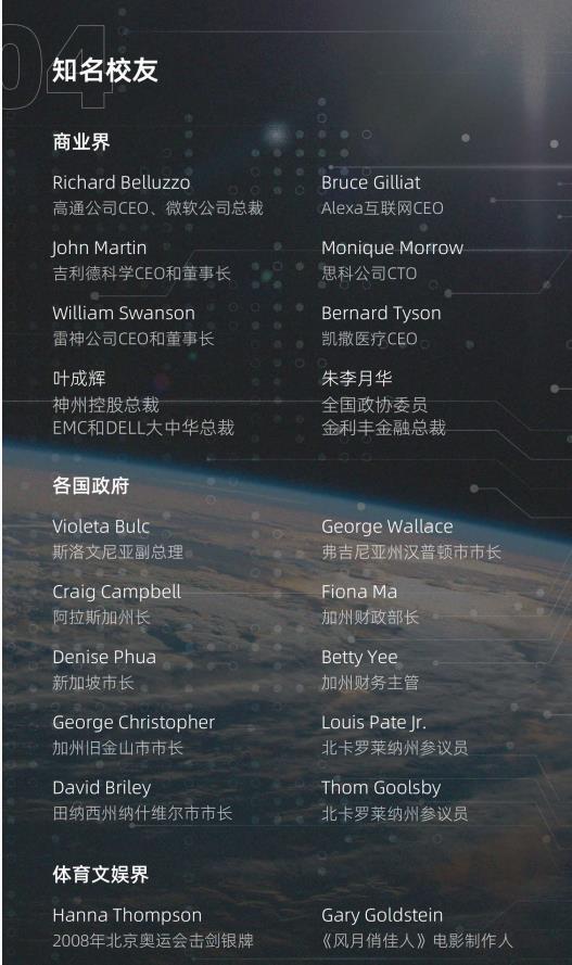 美國金門大學(xué)人工智能碩士GGU MSAI簡章