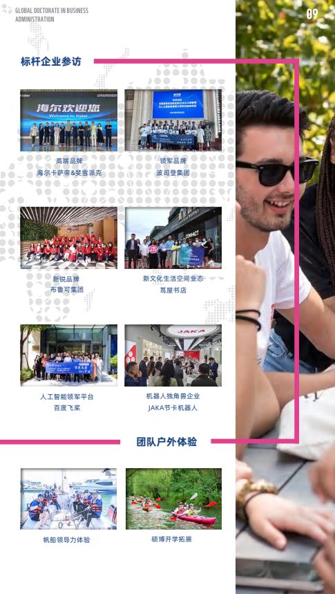 創(chuàng)新管理方向-全球工商管理博士（GDBA）簡章-法國雷恩商學(xué)院