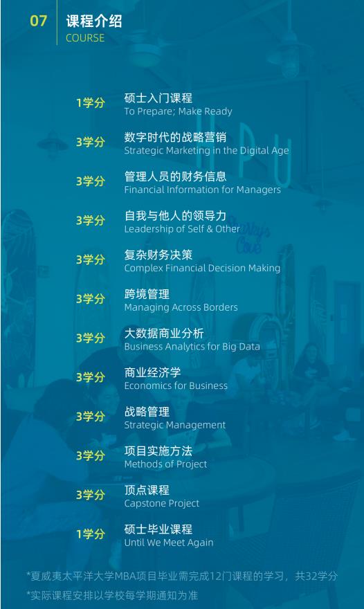 美國夏威夷太平洋大學(xué)工商管理碩士簡章