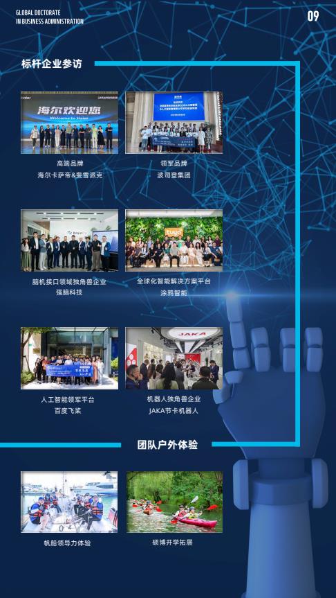 機器人與人工智能方向-全球工商管理博士（GDBA in R&Al）簡章-法國雷恩商學(xué)院