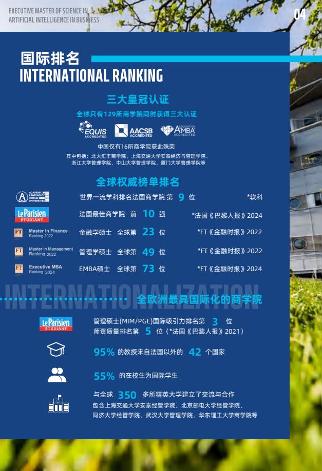 EMScAIB高級商業(yè)人工智能碩士簡章-法國雷恩商學院