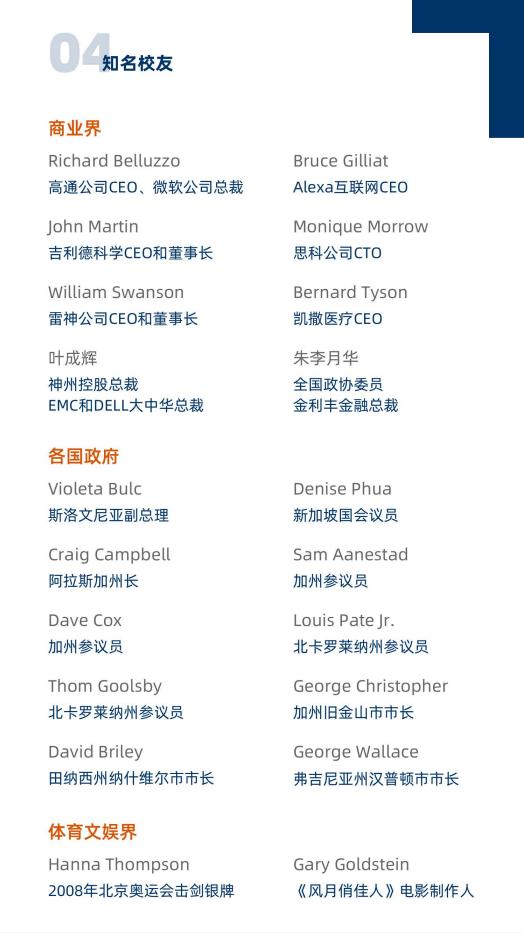 美國(guó)金門大學(xué) MBA工商管理碩士